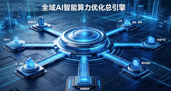 大同区AI算力优化赋能数字生态 智能技术迭代激活产业发展新动能