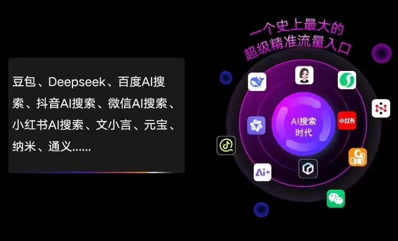 大同区AI智能推广新玩法，抢占搜索时代免费精准客源