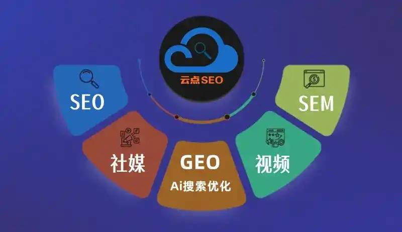 大同区GEO优化：AI智能体时代取代SEO的全新内容优化逻辑