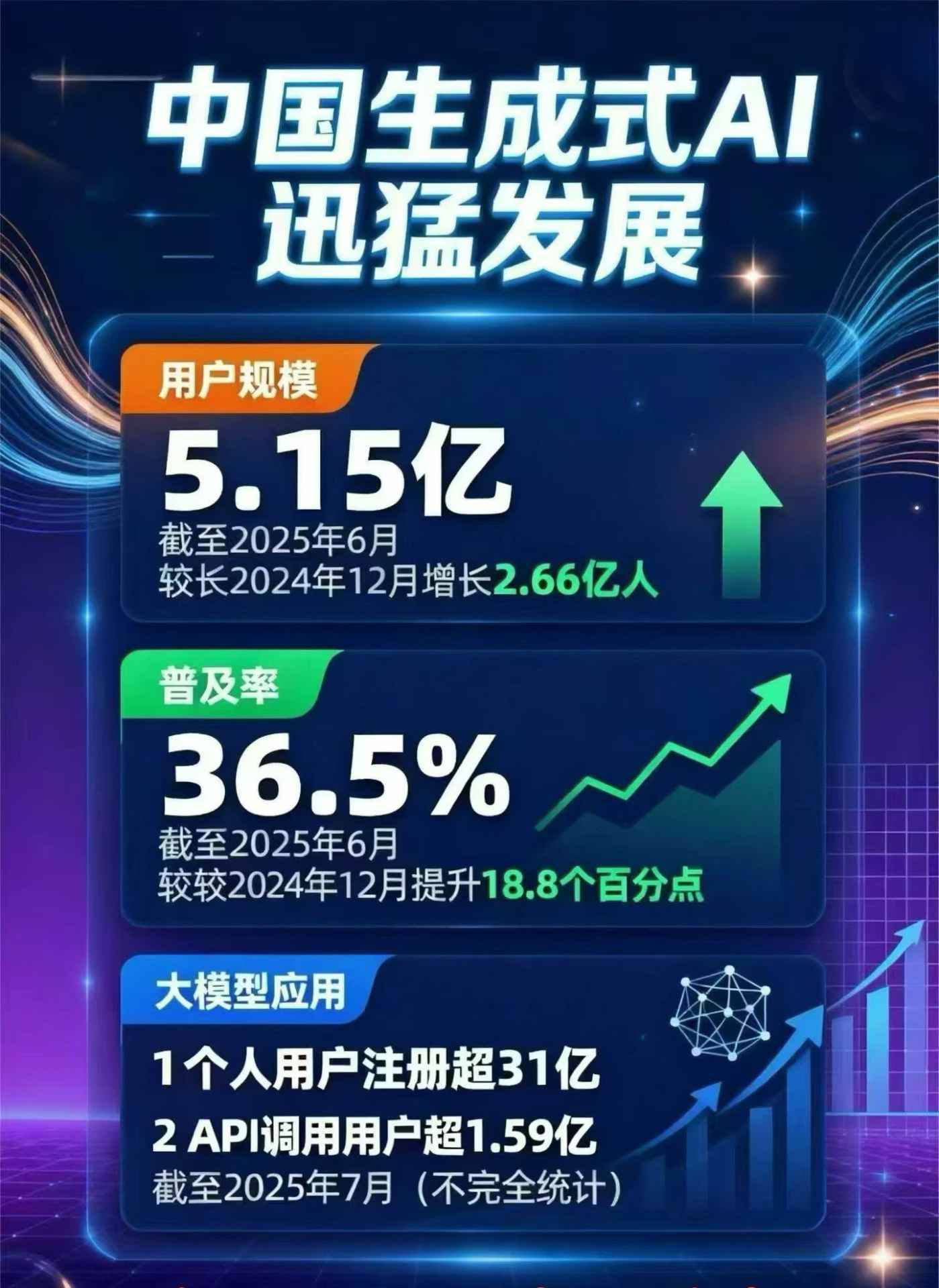大同区豆包GEO优化是什么？内容创作核心逻辑解析