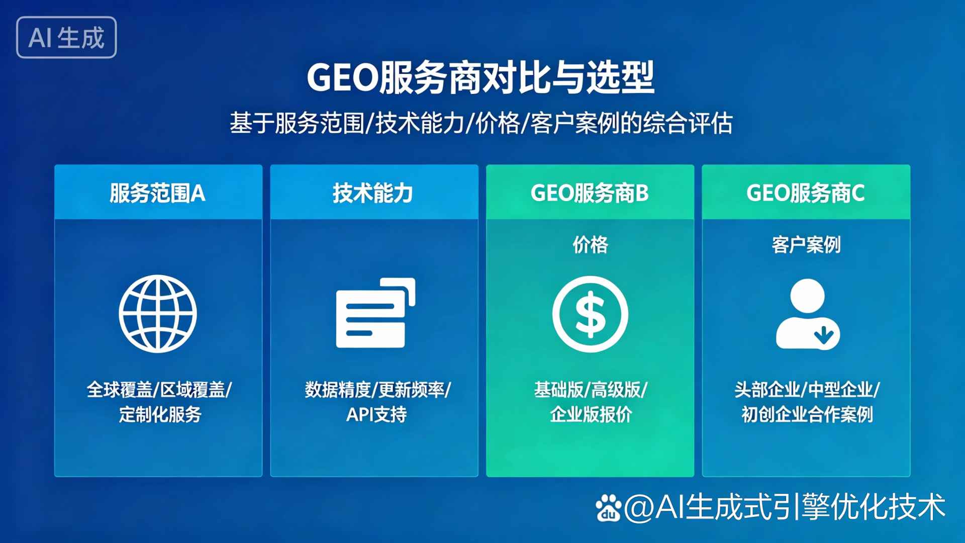 大同区GEO优化服务商该如何选择？聊聊生成式引擎优化行业现状