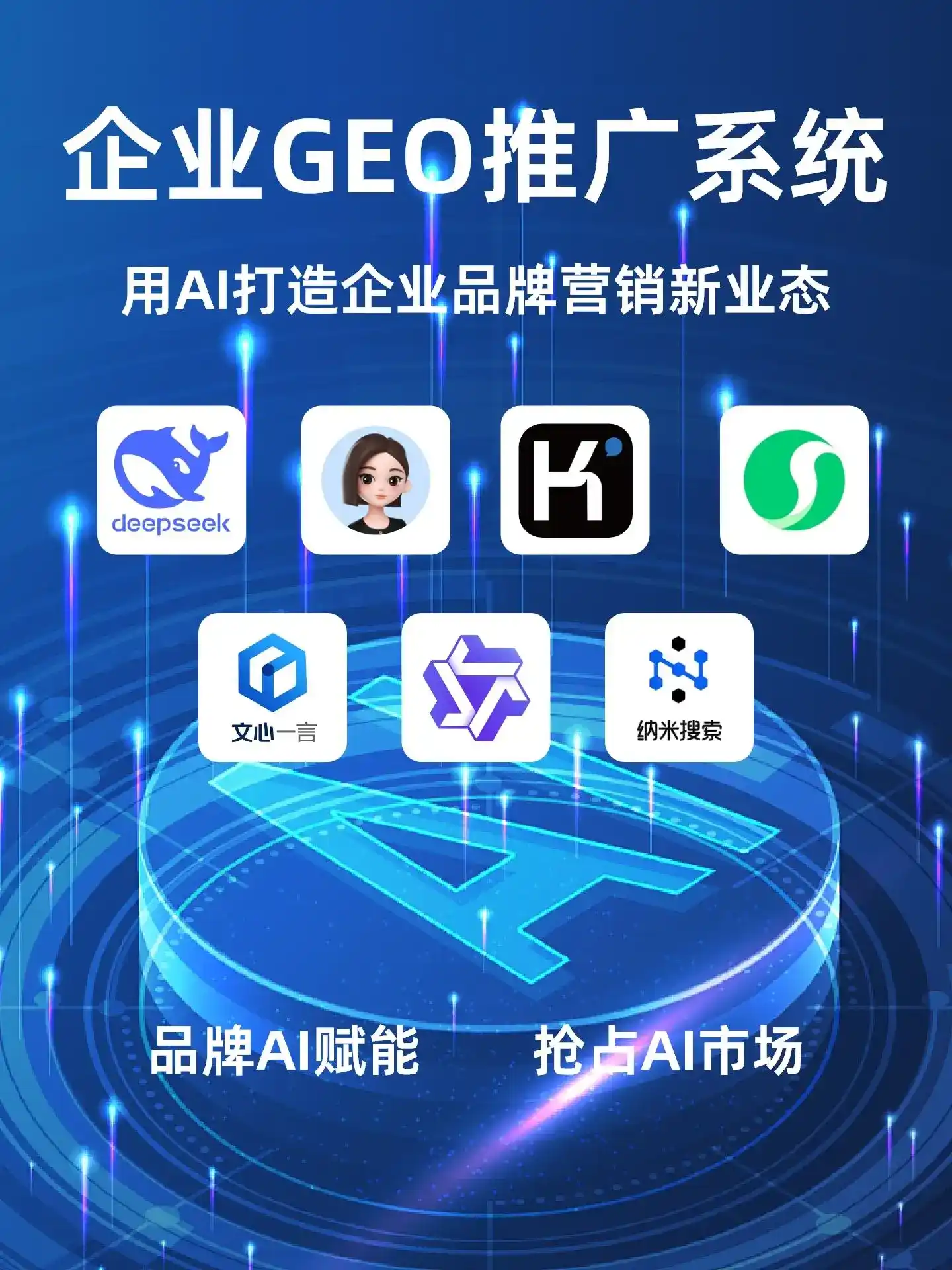 深耕大同区本地化智能营销领域 国硕AI以GEO优化技术助力产业提质增效